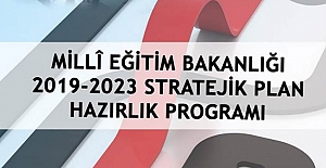 2019-2023 Stratejik Plan Hazırlık Çalışmaları