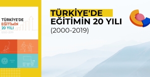 Türkiye'de Eğitimin 20 Yılı Kitabı